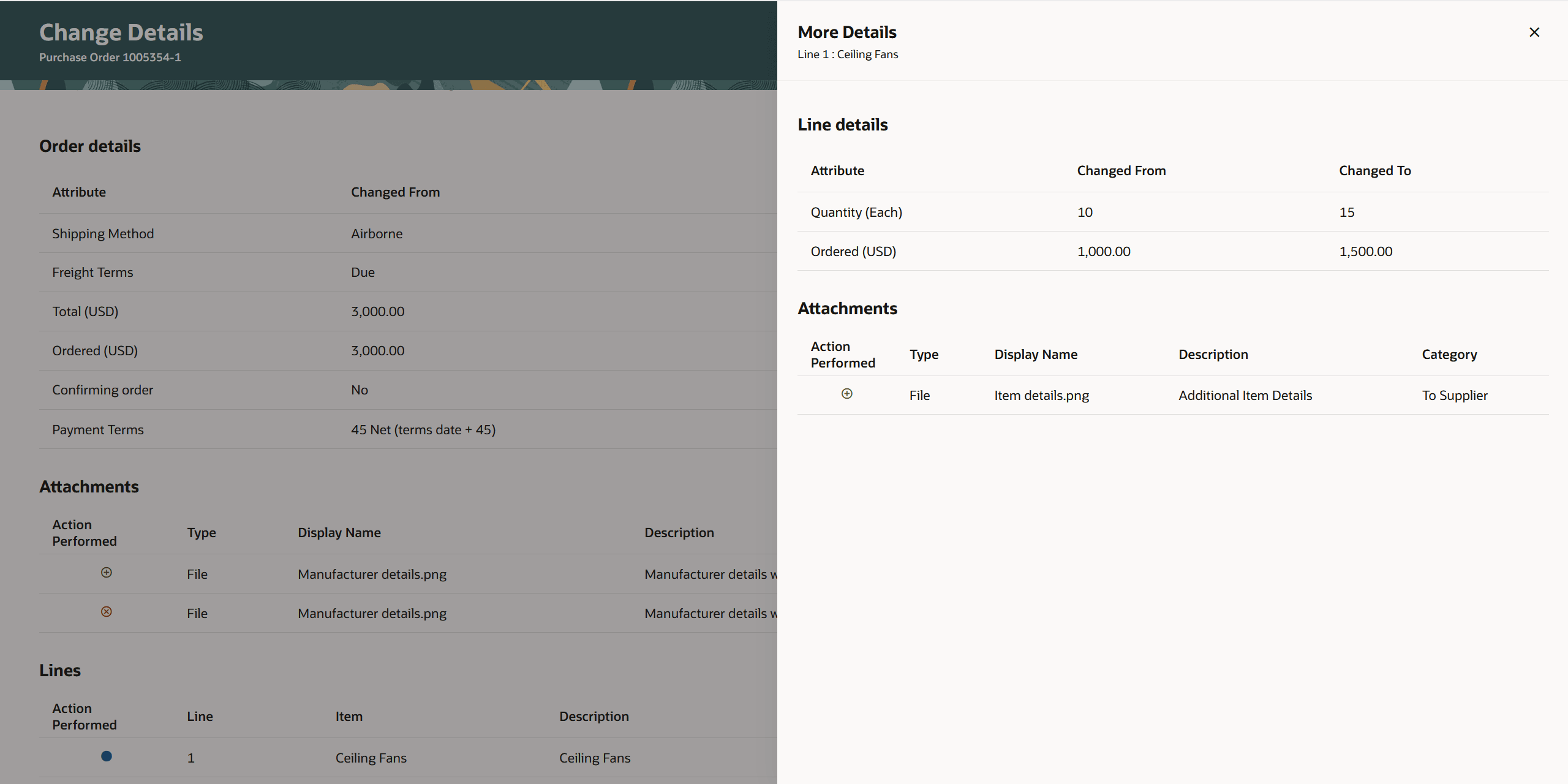 購買オーダー明細変更の詳細ドロワー