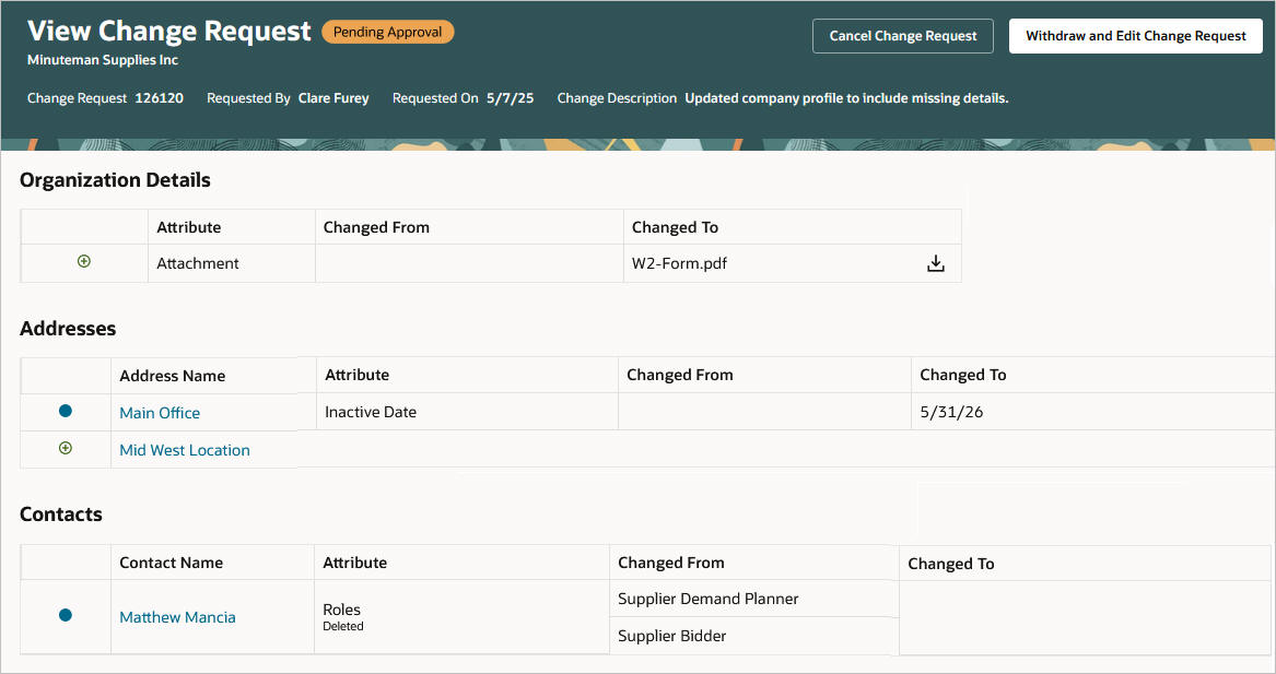 変更リクエストの表示
