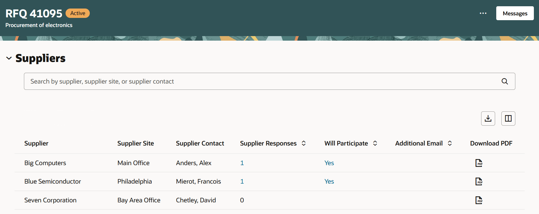 ネゴシエーションの表示