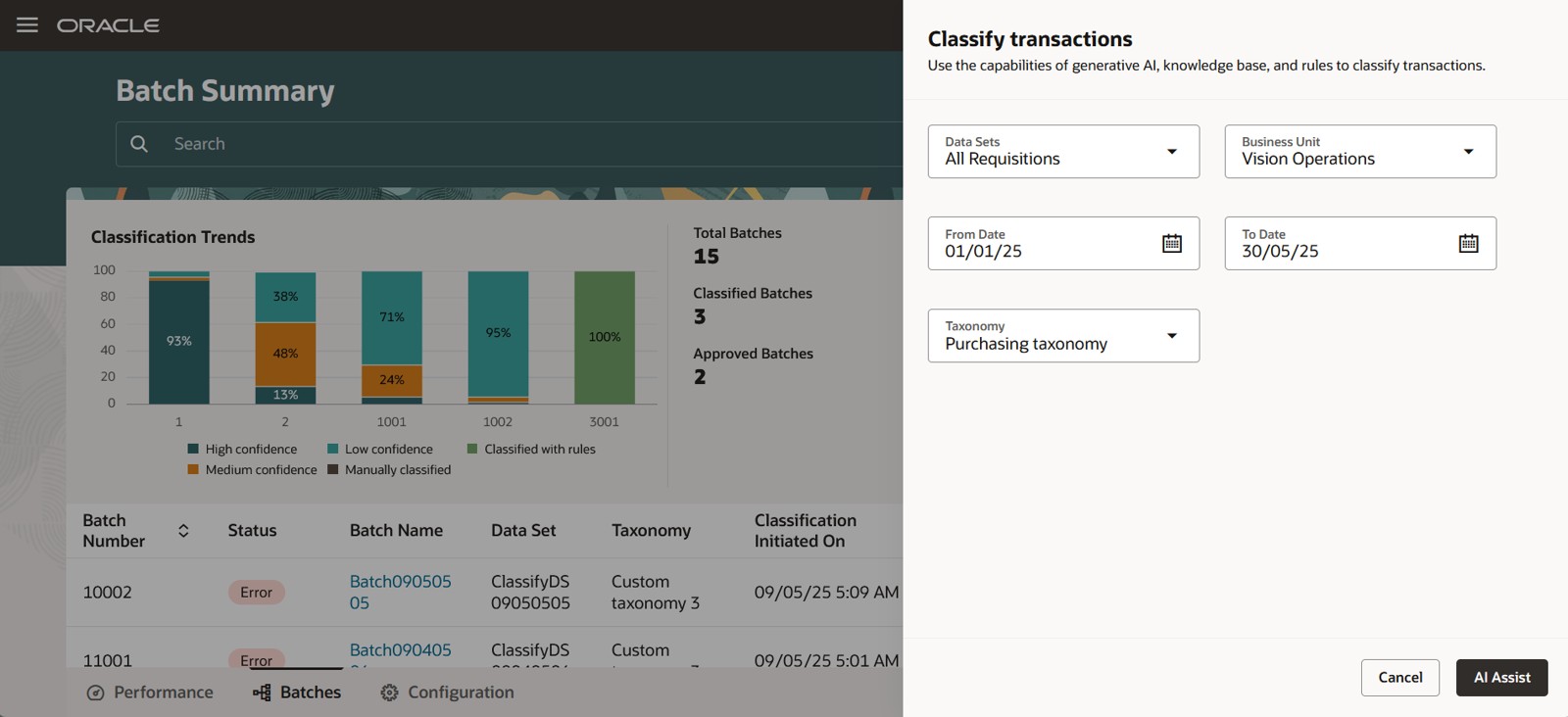 新規全購買依頼データ・セット