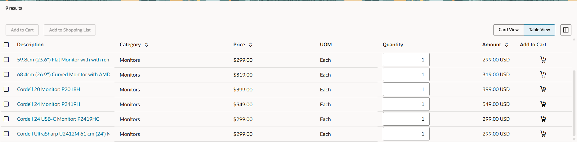 アルファベット順にソートされた結果