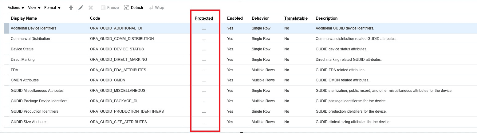 公開として事前定義されているヘルスケア属性グループ