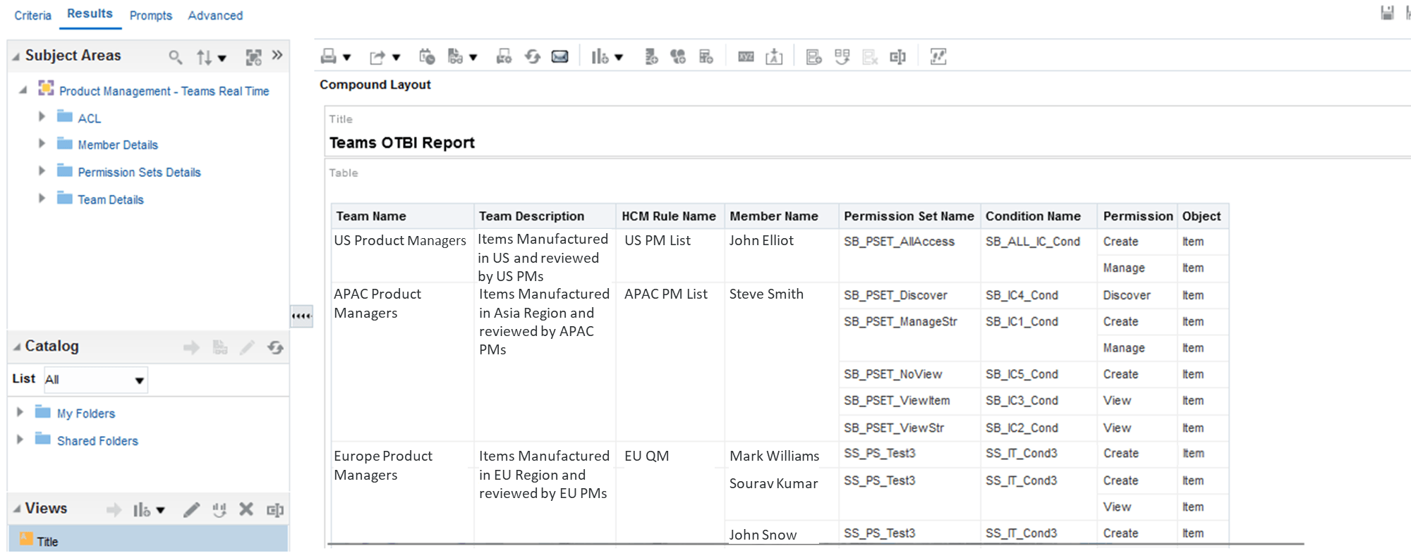 チーム構成の詳細を示すOTBIのレポート