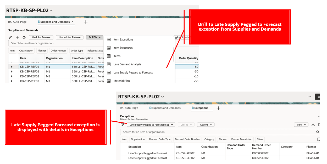 供給および需要から予測にペグされた遅延供給へのドリル
