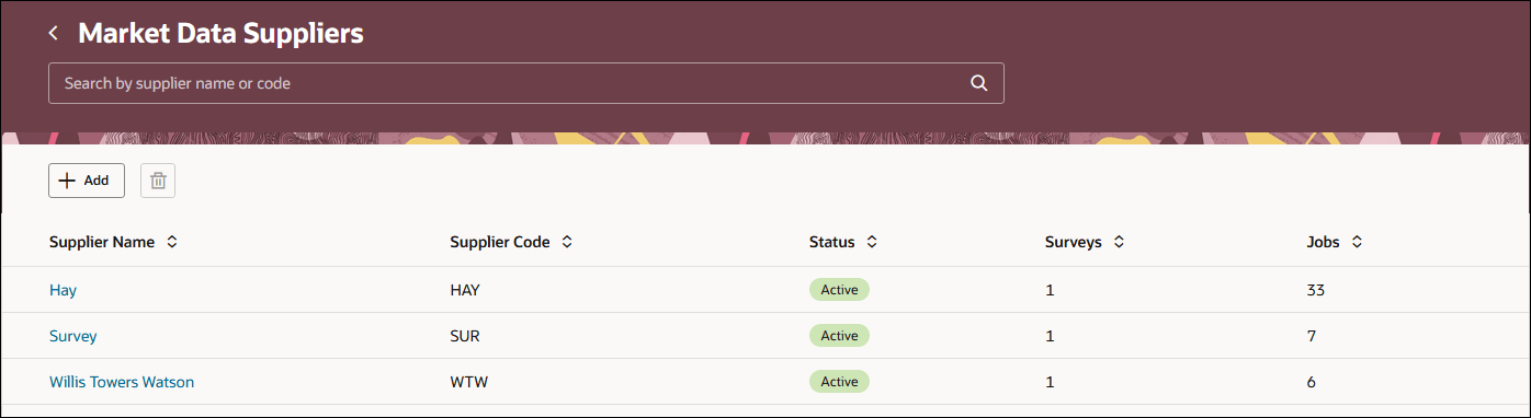 市場データ・サプライヤ