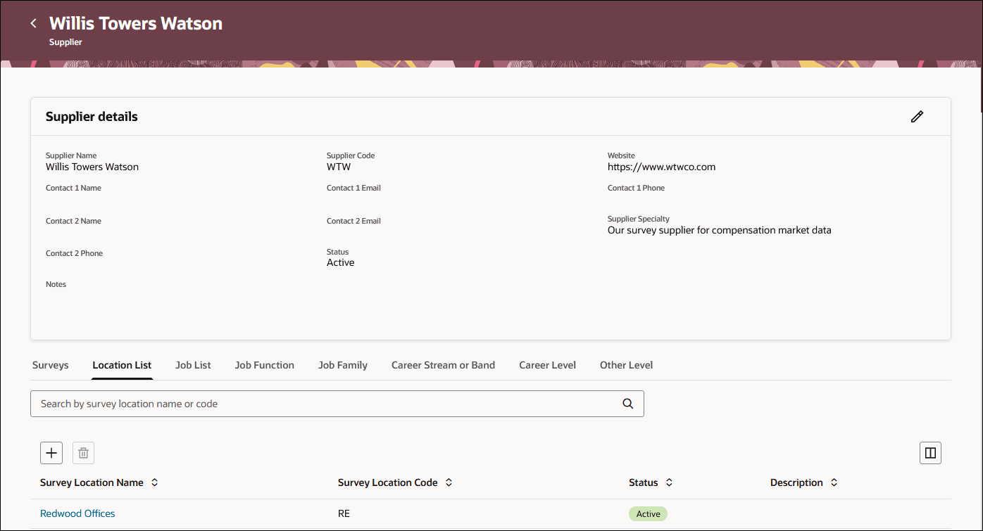 市場データ事業所リスト