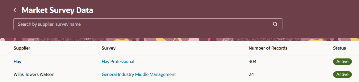 市場調査データ