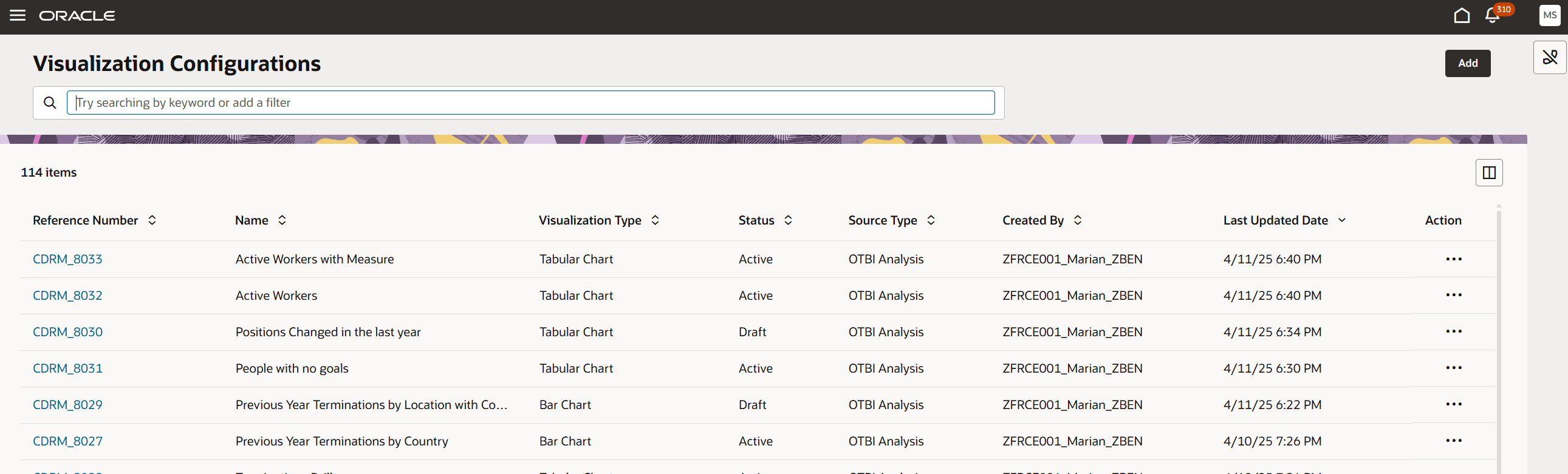Redwoodアナリティクス: ビジュアライゼーション構成