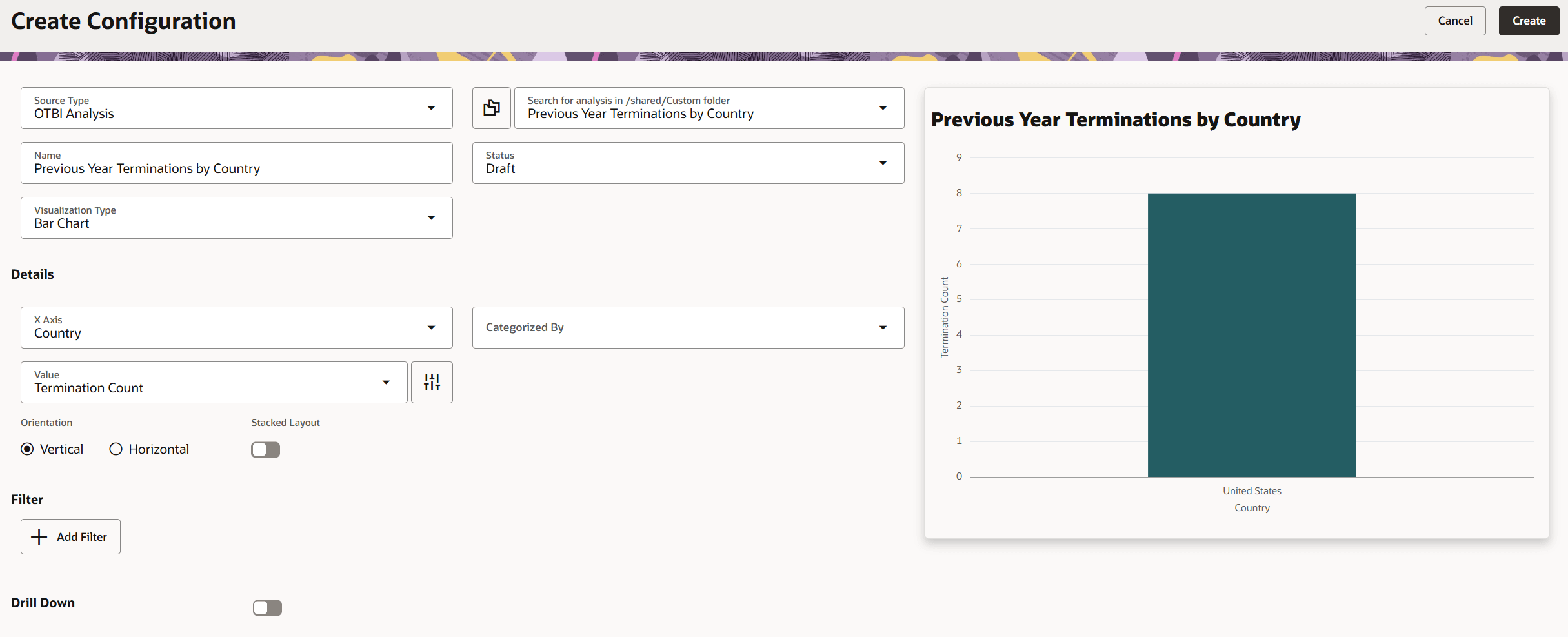 Redwoodアナリティクス - ビジュアライゼーションの追加