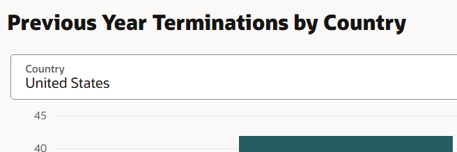 Redwoodアナリティクス - ビジュアライゼーションの追加 - フィルタ