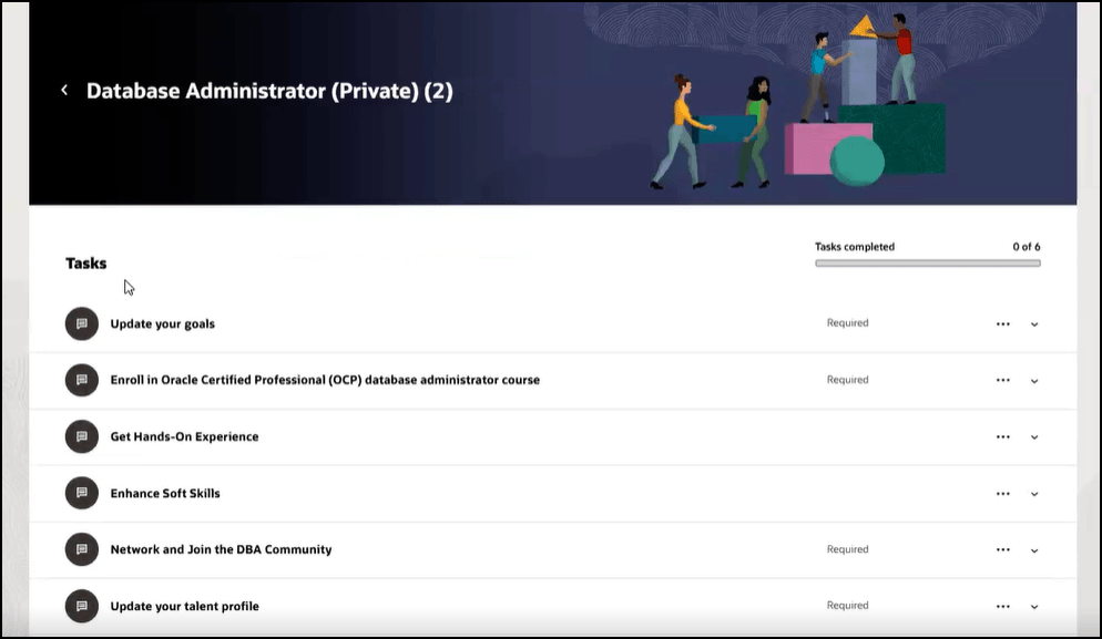 従業員によるプライベート・ジャーニ自己割当