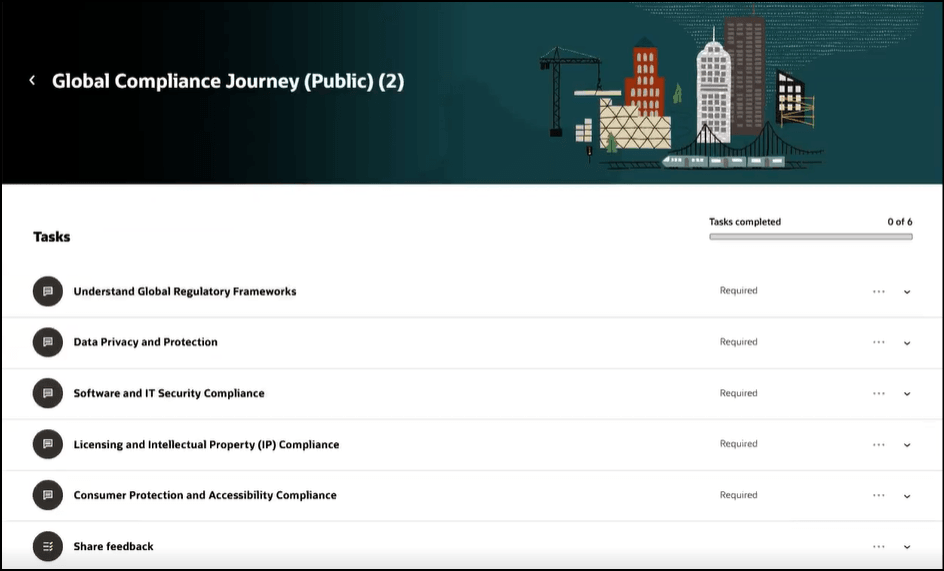 従業員によるパブリック・ジャーニ自己割当
