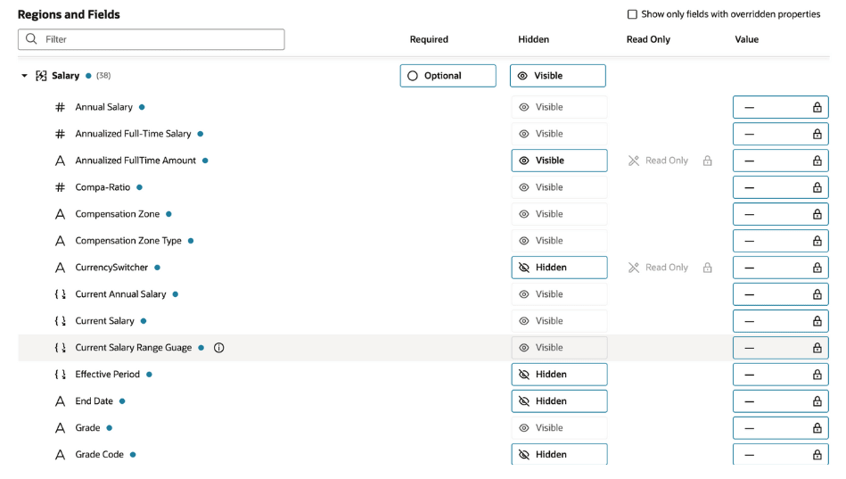 報酬属性のある雇用フロー
