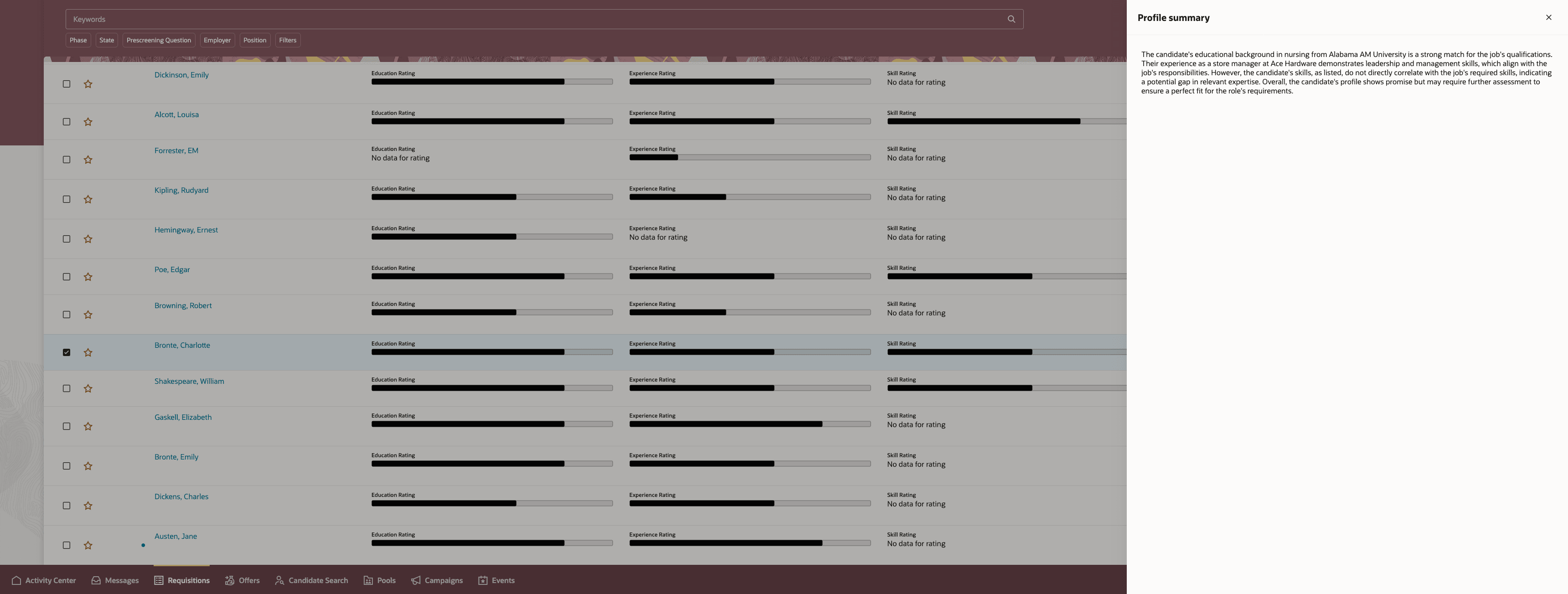 プロファイル要約パネル
