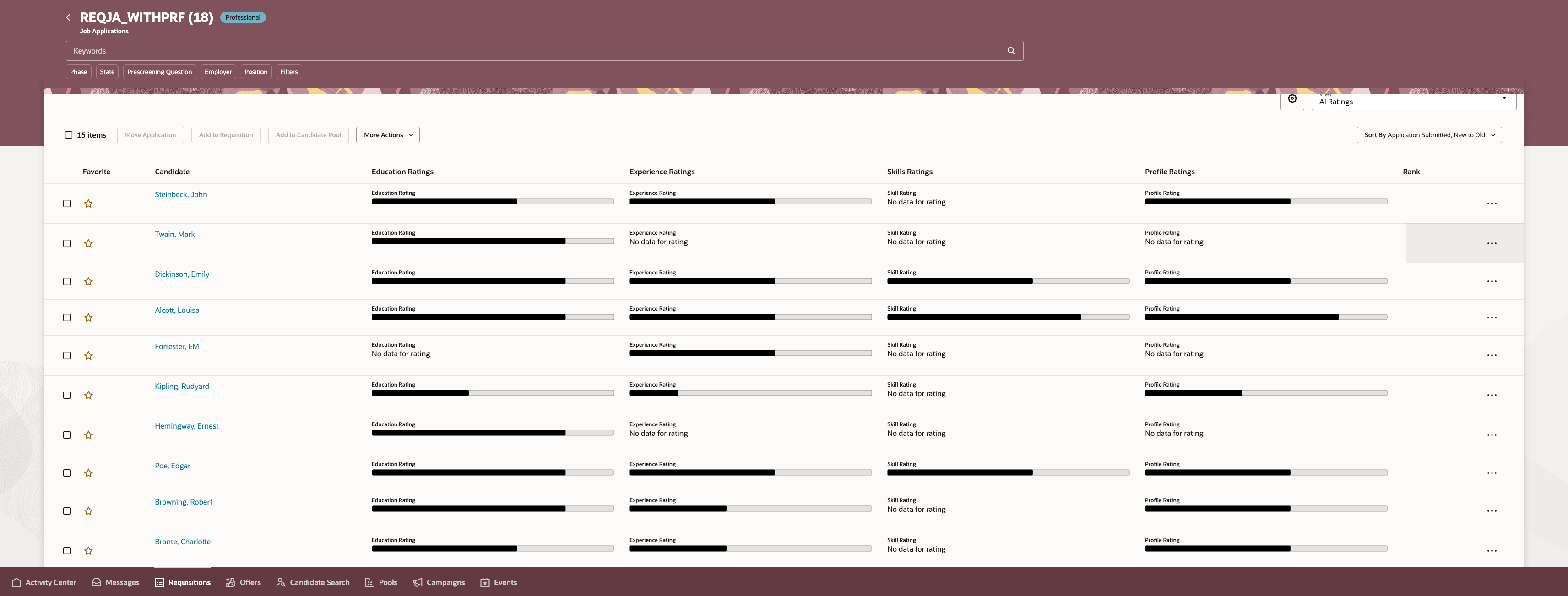 例2 - 重みの設定