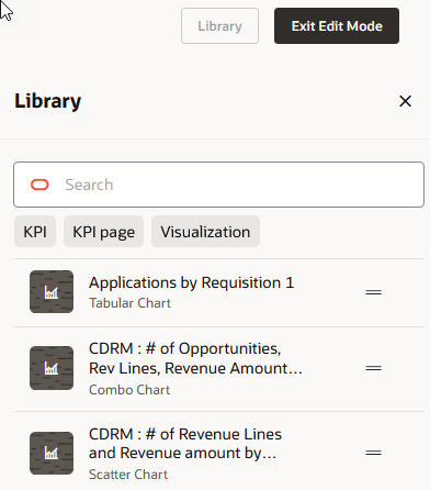 KPIのライブラリ