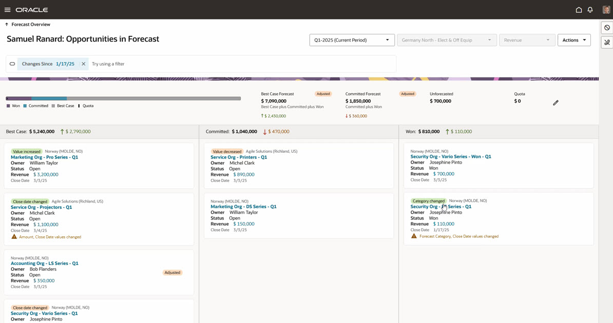 予測の商談 - 商談トレンド