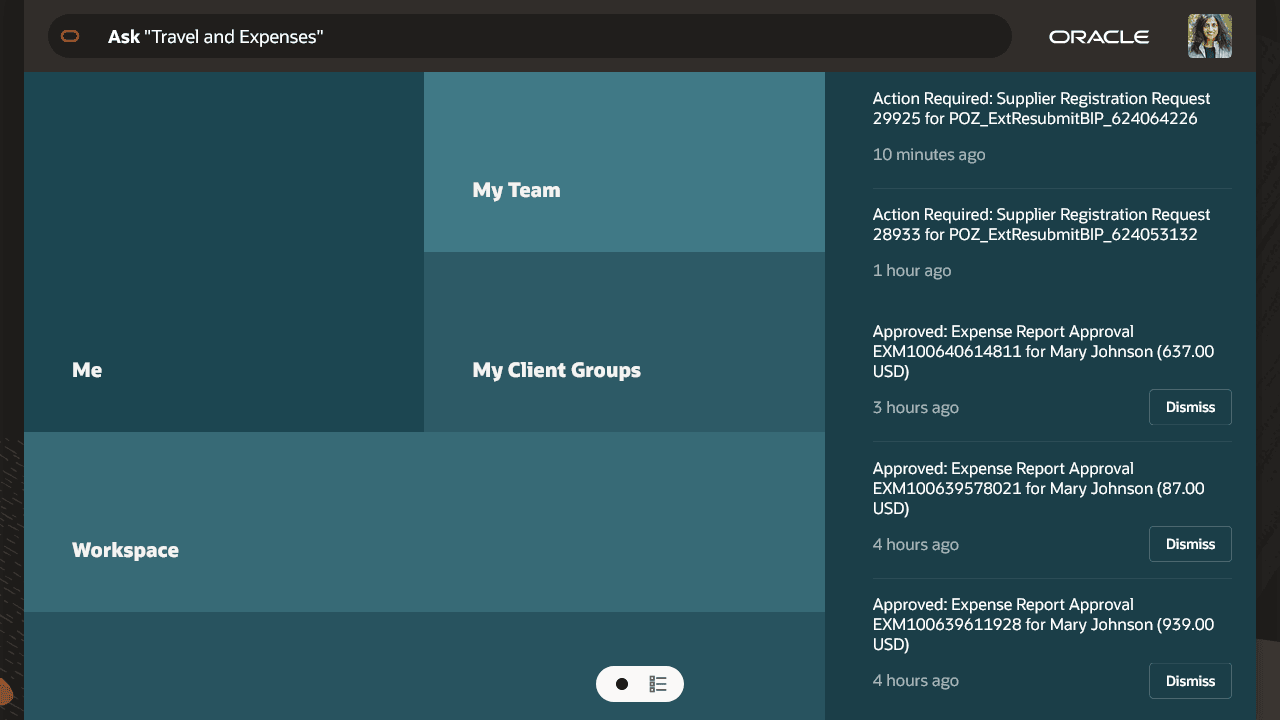 製品マップの第1レベルの機能グループ