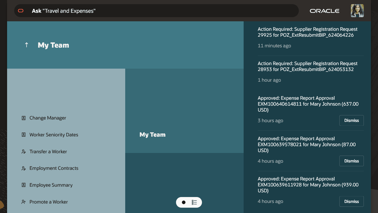 自分のチーム・グループの製品マップの第2レベル