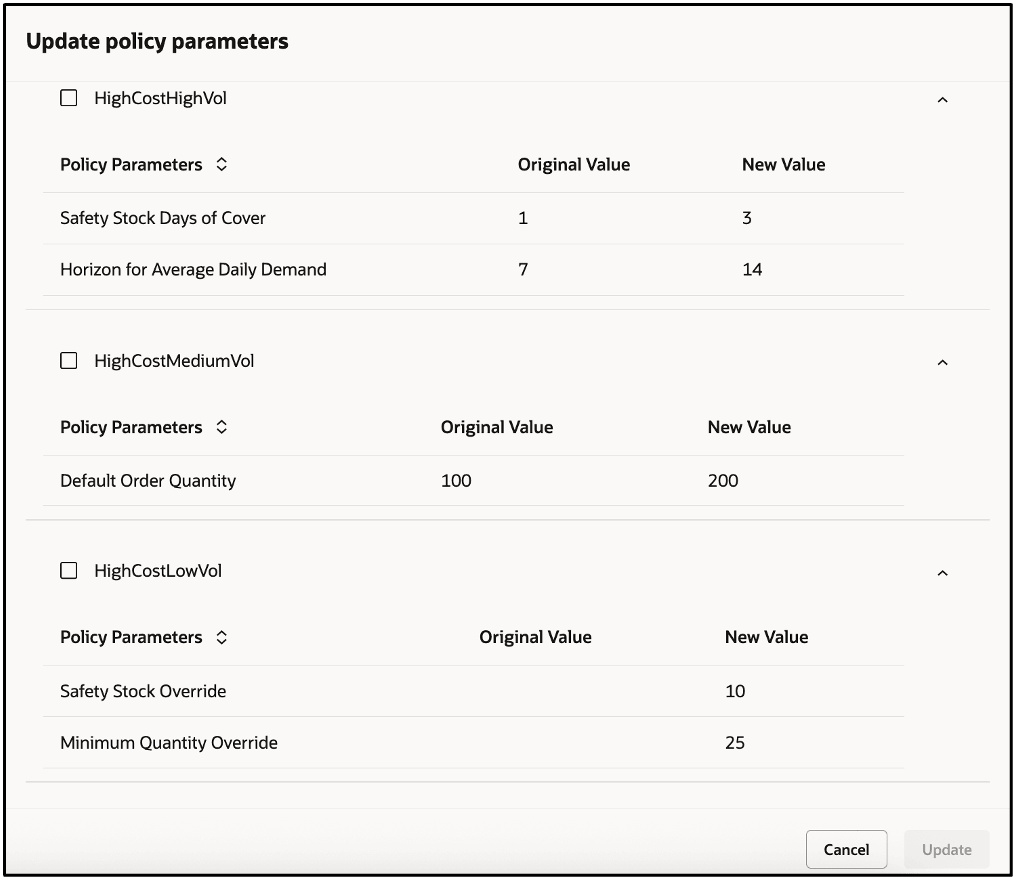 セグメント別当初および新規ポリシー・パラメータ値