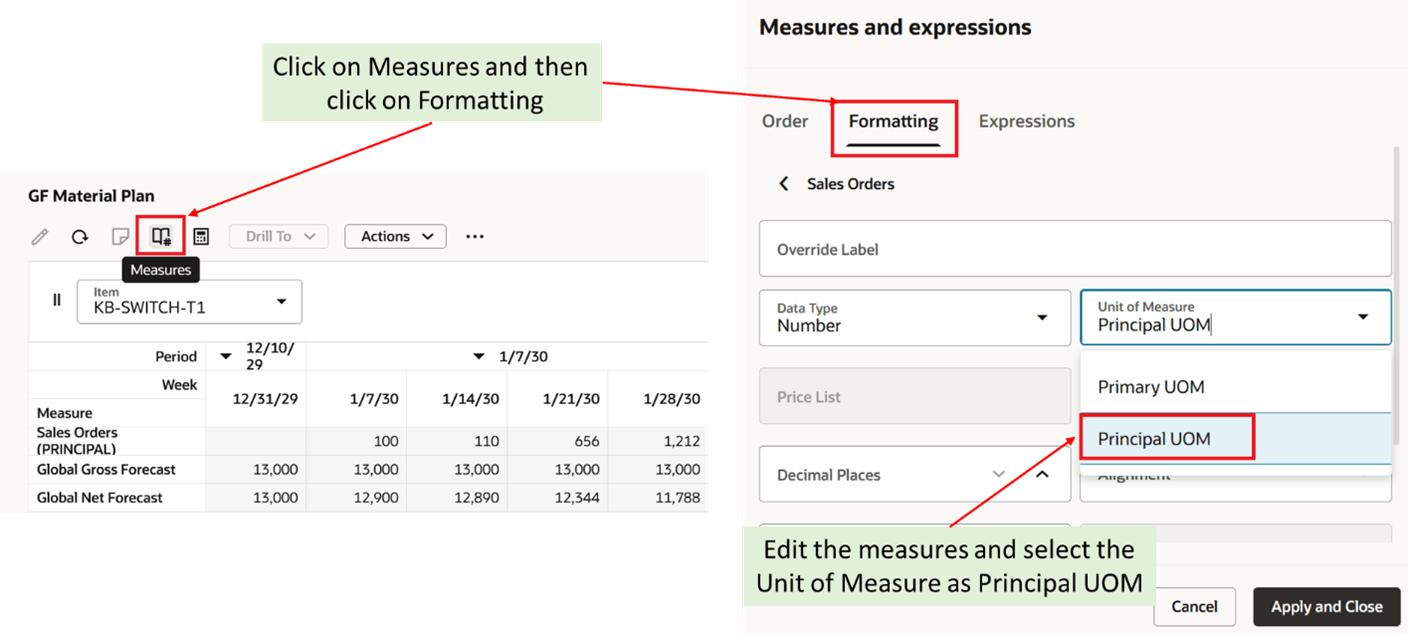 グローバル予測検証組織単位でのデータの表示