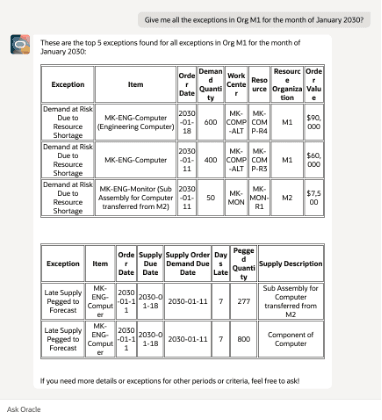 期間に対する例外