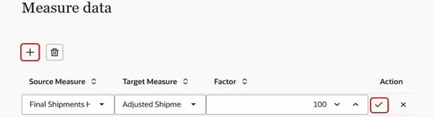 新規製品ローンチと命名されたガイド付きプロセスのメジャー・データ・ステップ