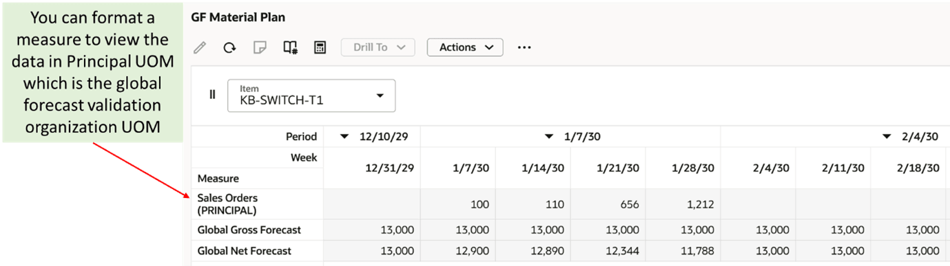 グローバル予測消込