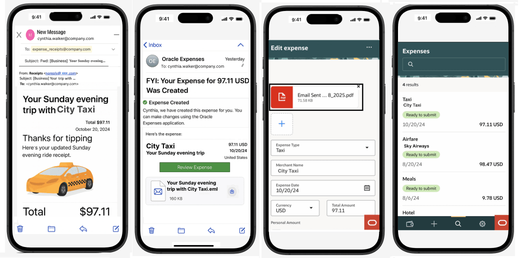 転送済Eメール領収書に基づく費用