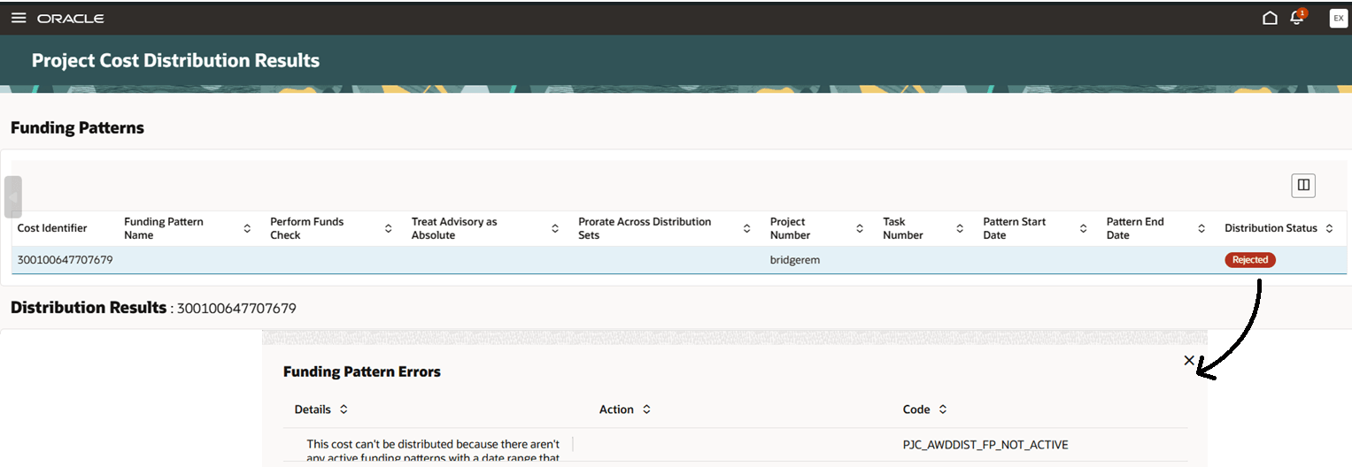 プロジェクト・コスト配分結果