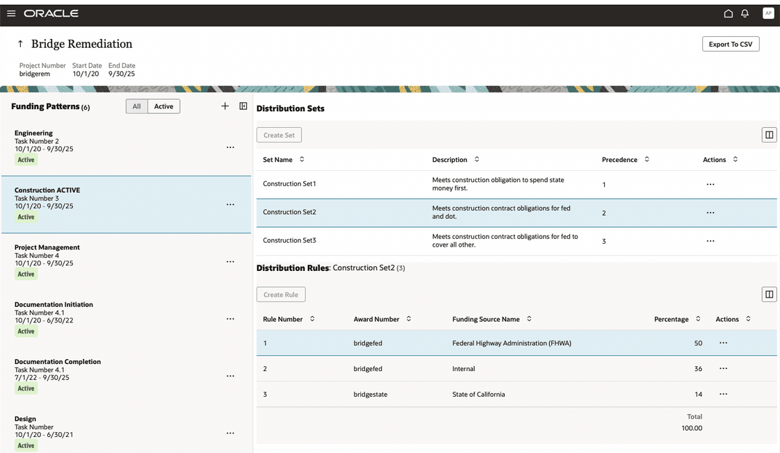 資金パターンの定義
