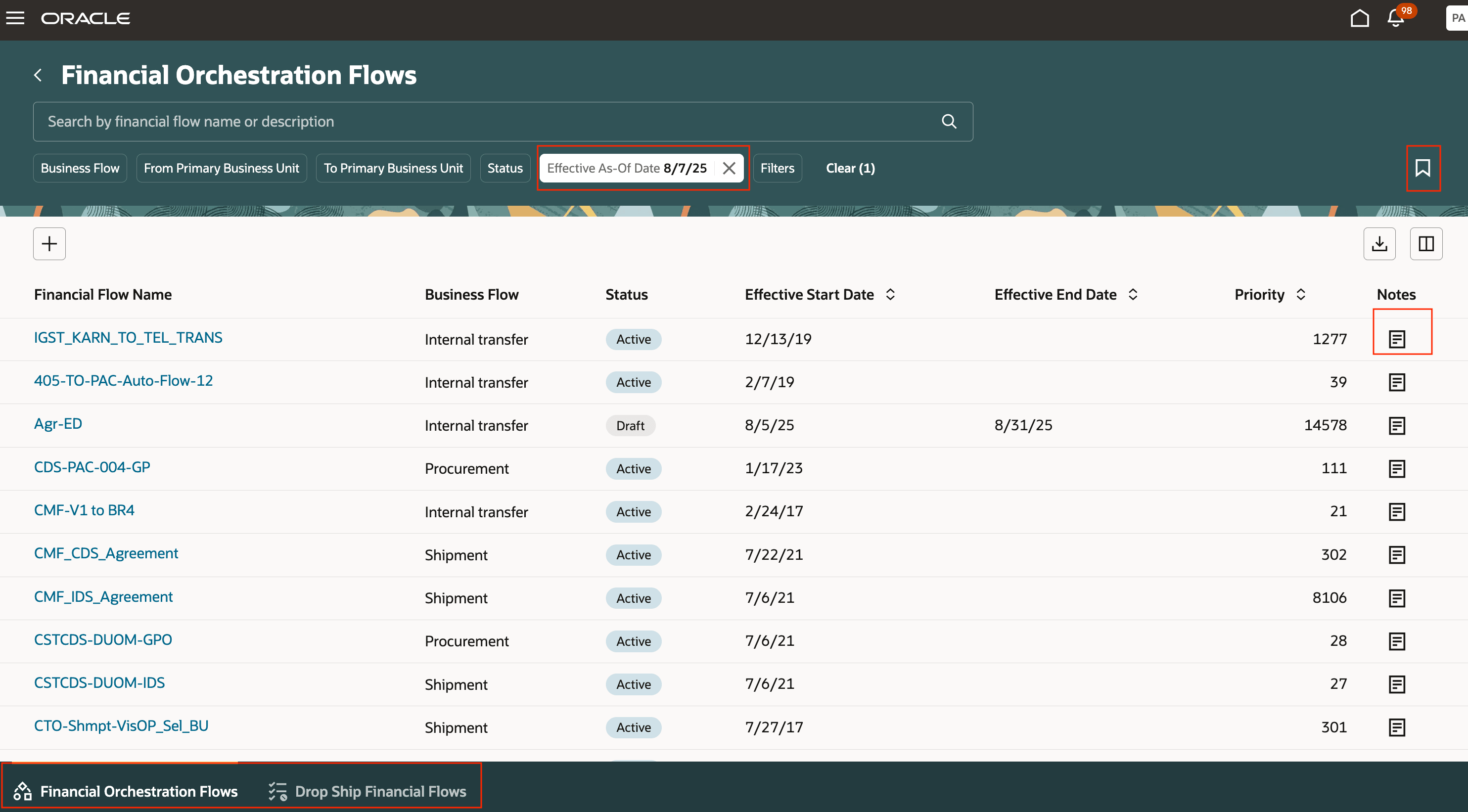 図1 - Redwood UIの財務オーケストレーション・フロー