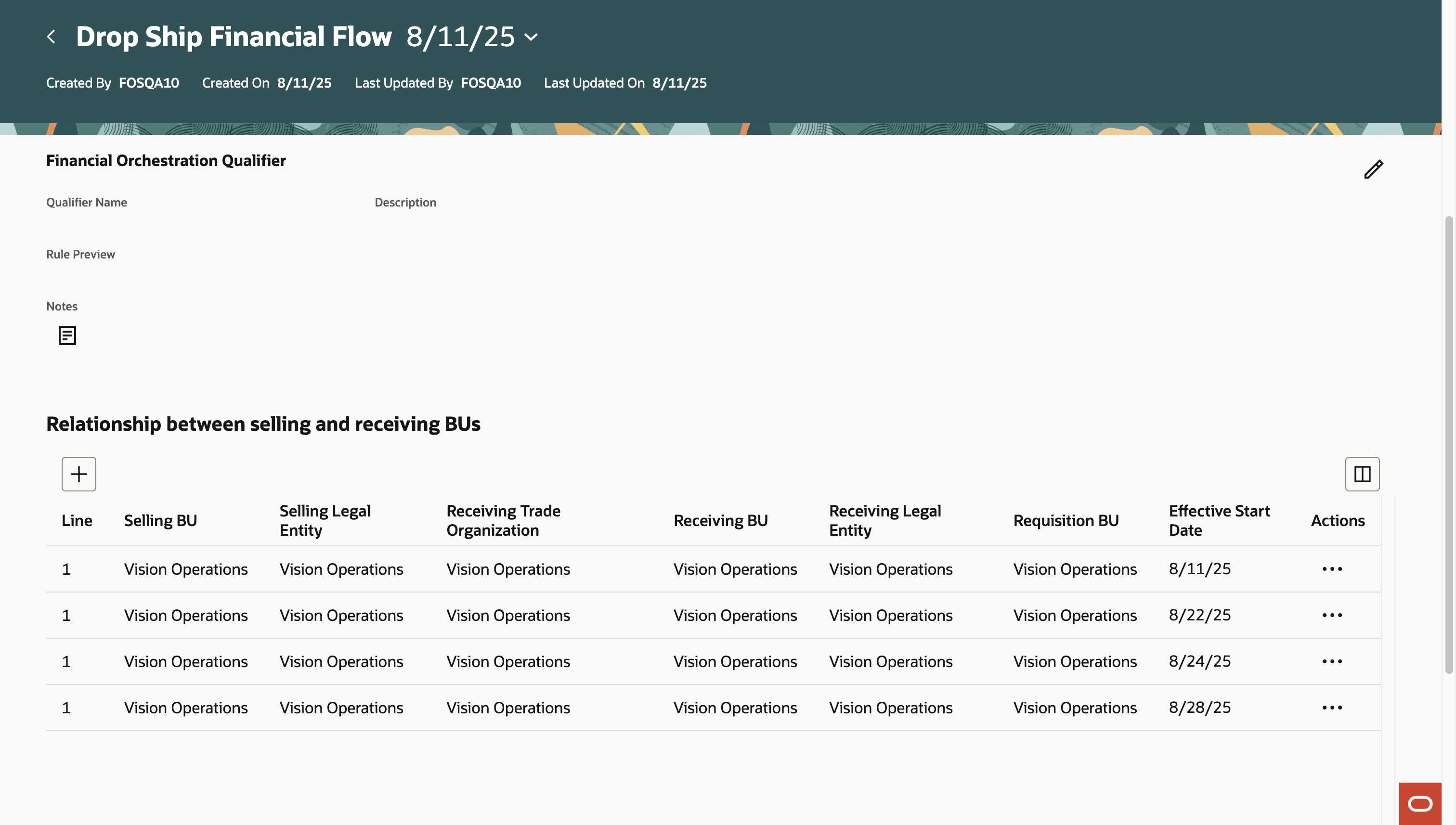 図3 - 直接出荷財務フローの詳細の表示/編集