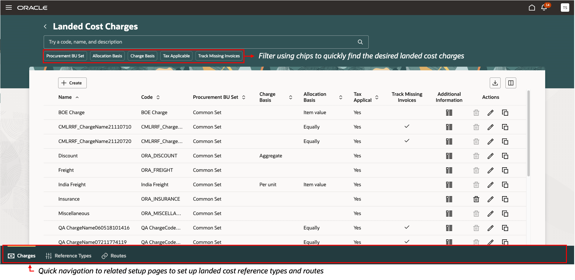 図1: 輸入諸掛手数料