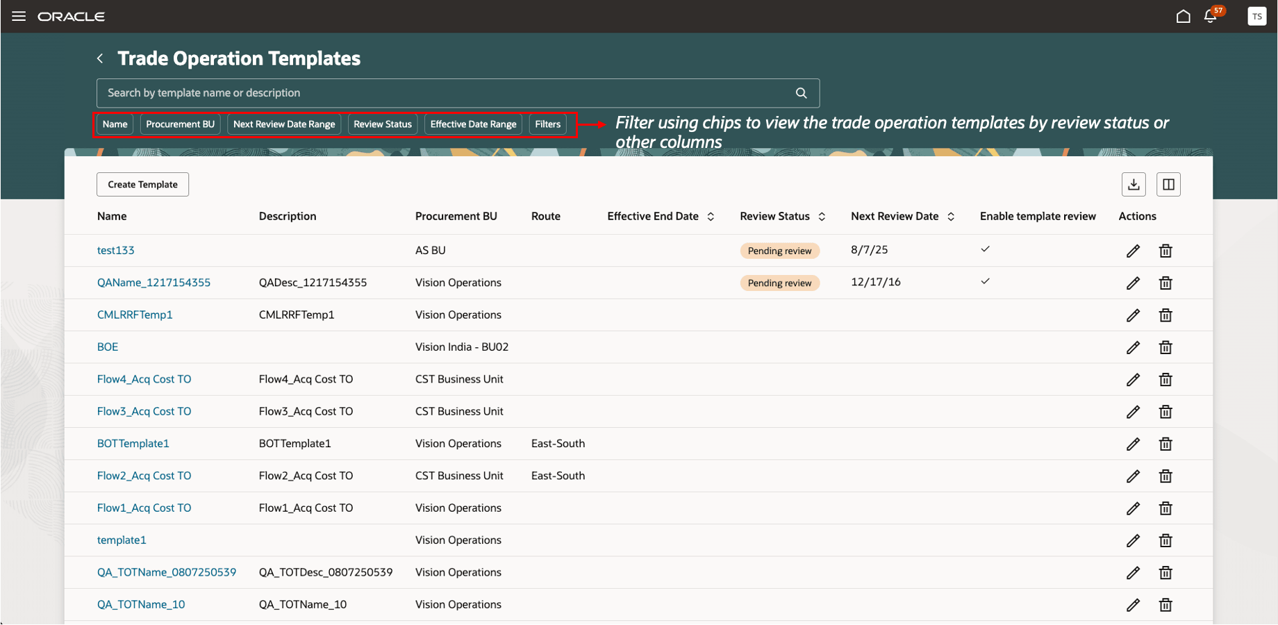 図1: 取引操作テンプレート