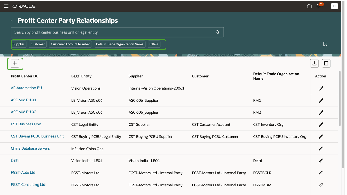 図1 - Redwood UIでの利益センター・パーティ関係