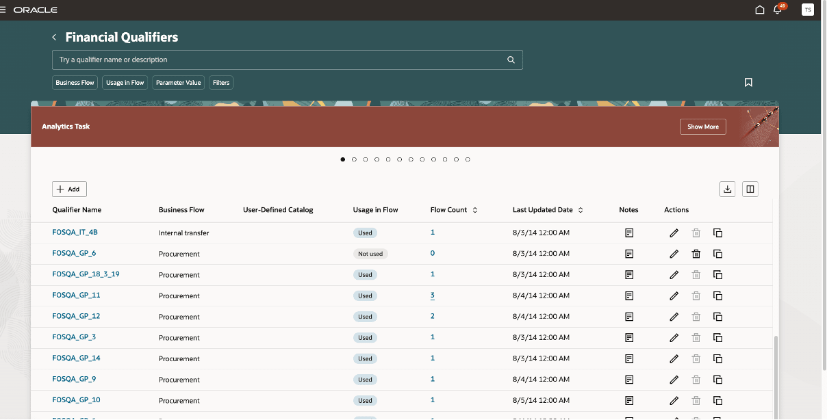 財務クオリファイア・ページ