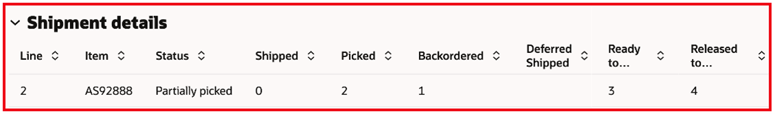 「出荷詳細」セクションには、搬送名、船荷証券、追跡番号、運送状番号などが表示されます。
