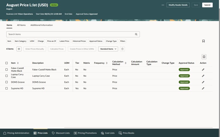 各品目に対して承認済