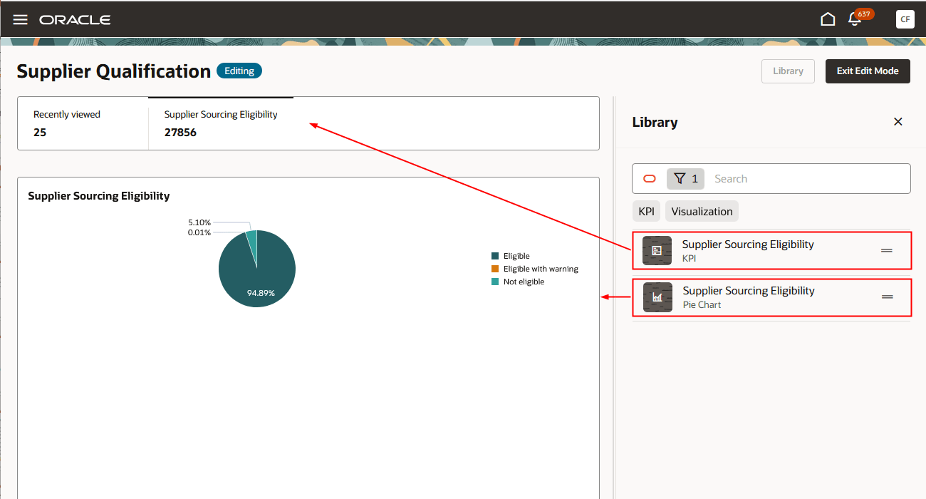 OTBIベースのKPIおよびビジュアライゼーションのランディング・ページへの追加