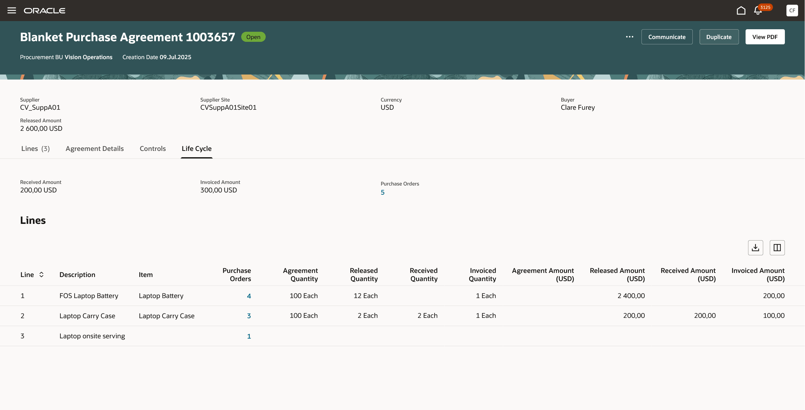 購買契約の表示 - ライフ・サイクル