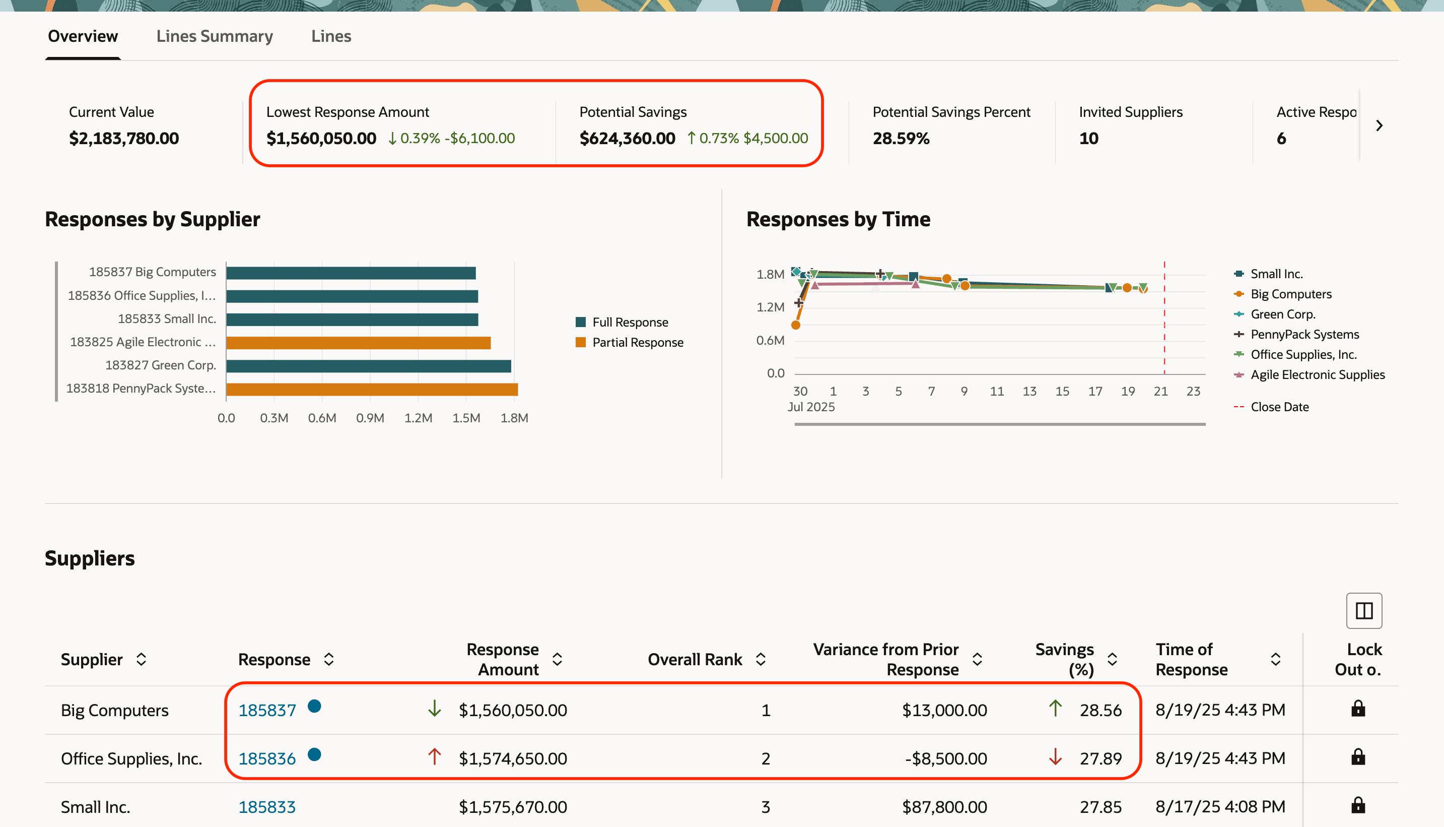 リフレッシュ後に変更を表示するビジュアル・キュー