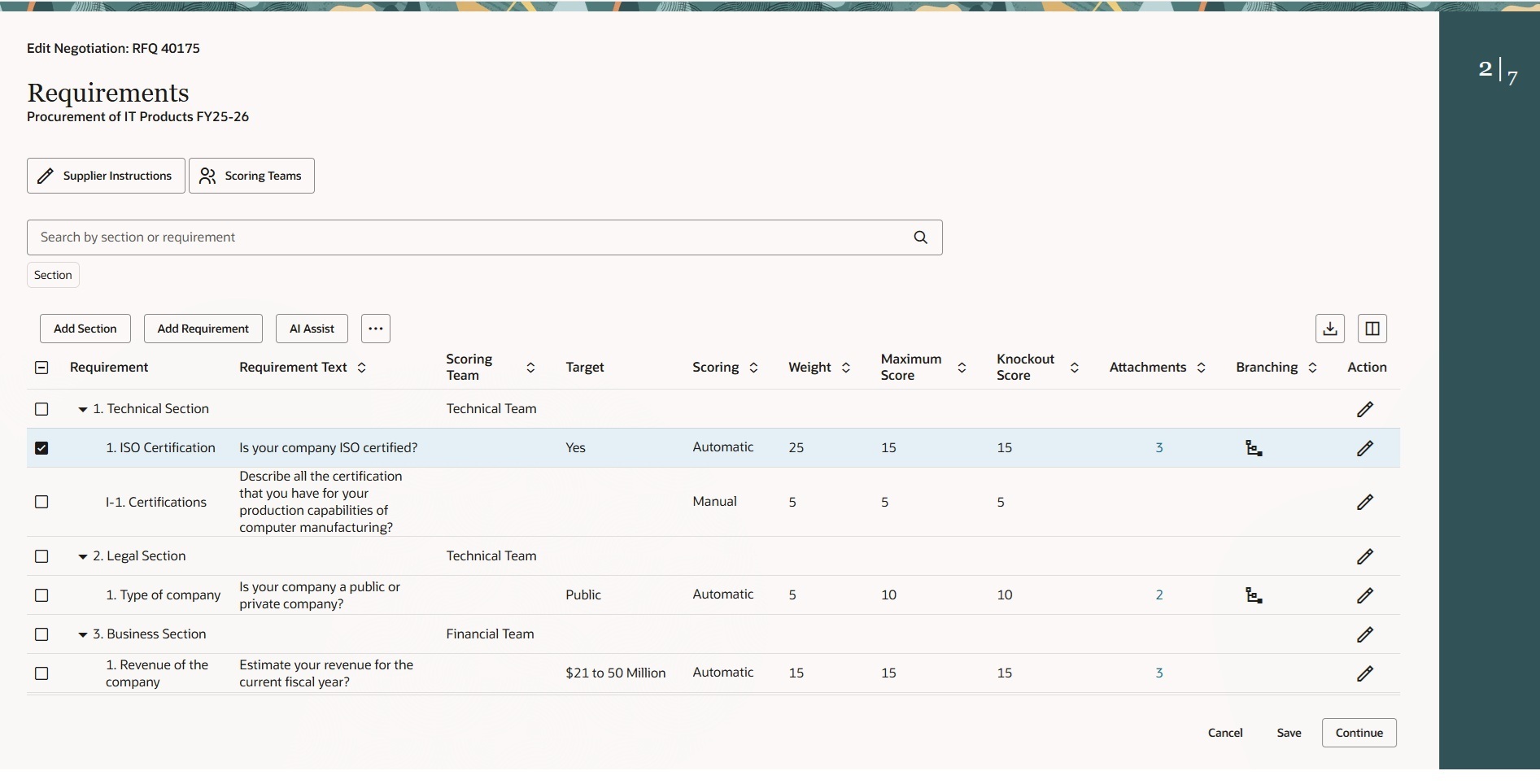 ネゴシエーション要件