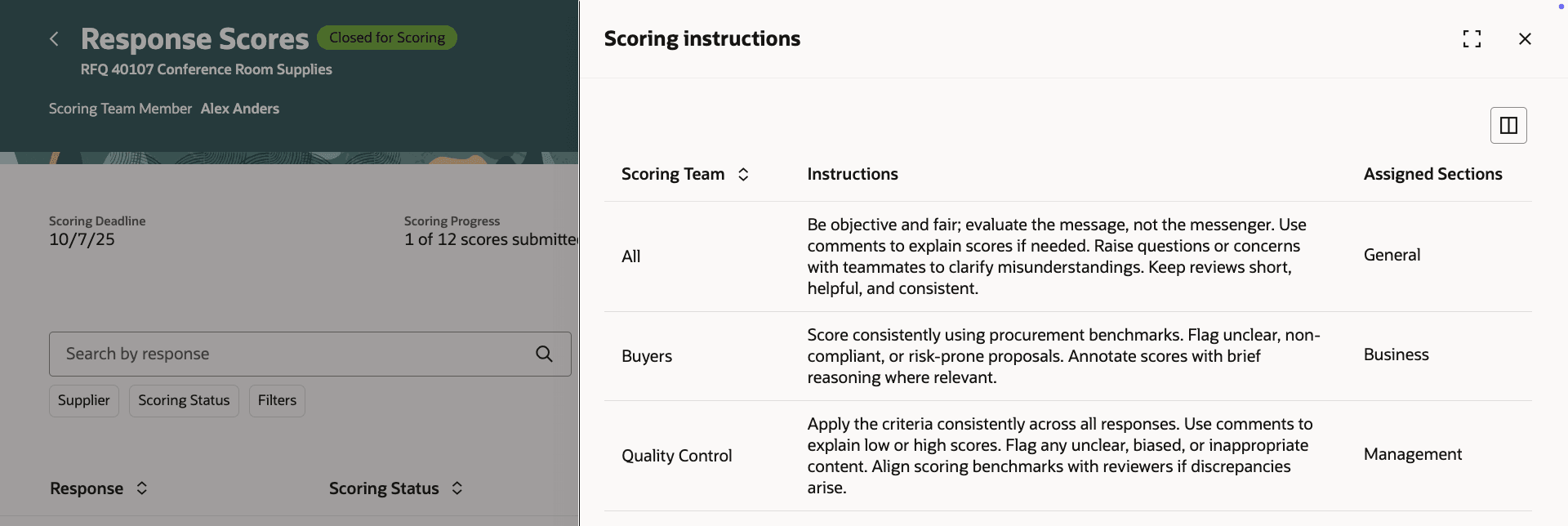 様々なチームのスコアリング指示の表示