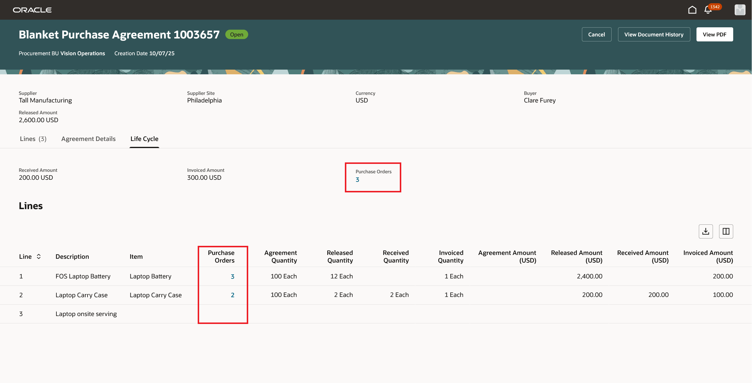 購買契約の表示 - ライフ・サイクル