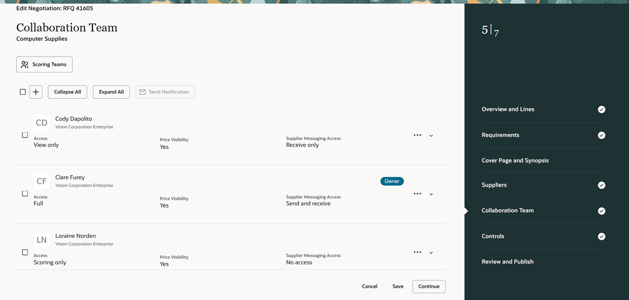 コラボレーション・チーム