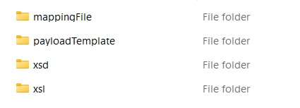 変換パッケージ