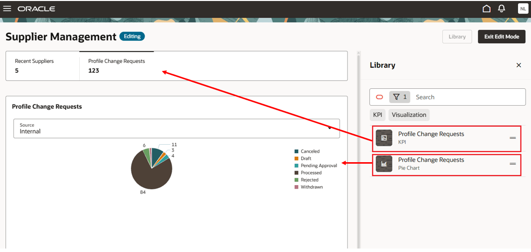 ランディング・ページへのOTBIベースのKPIおよびビジュアライゼーションの追加