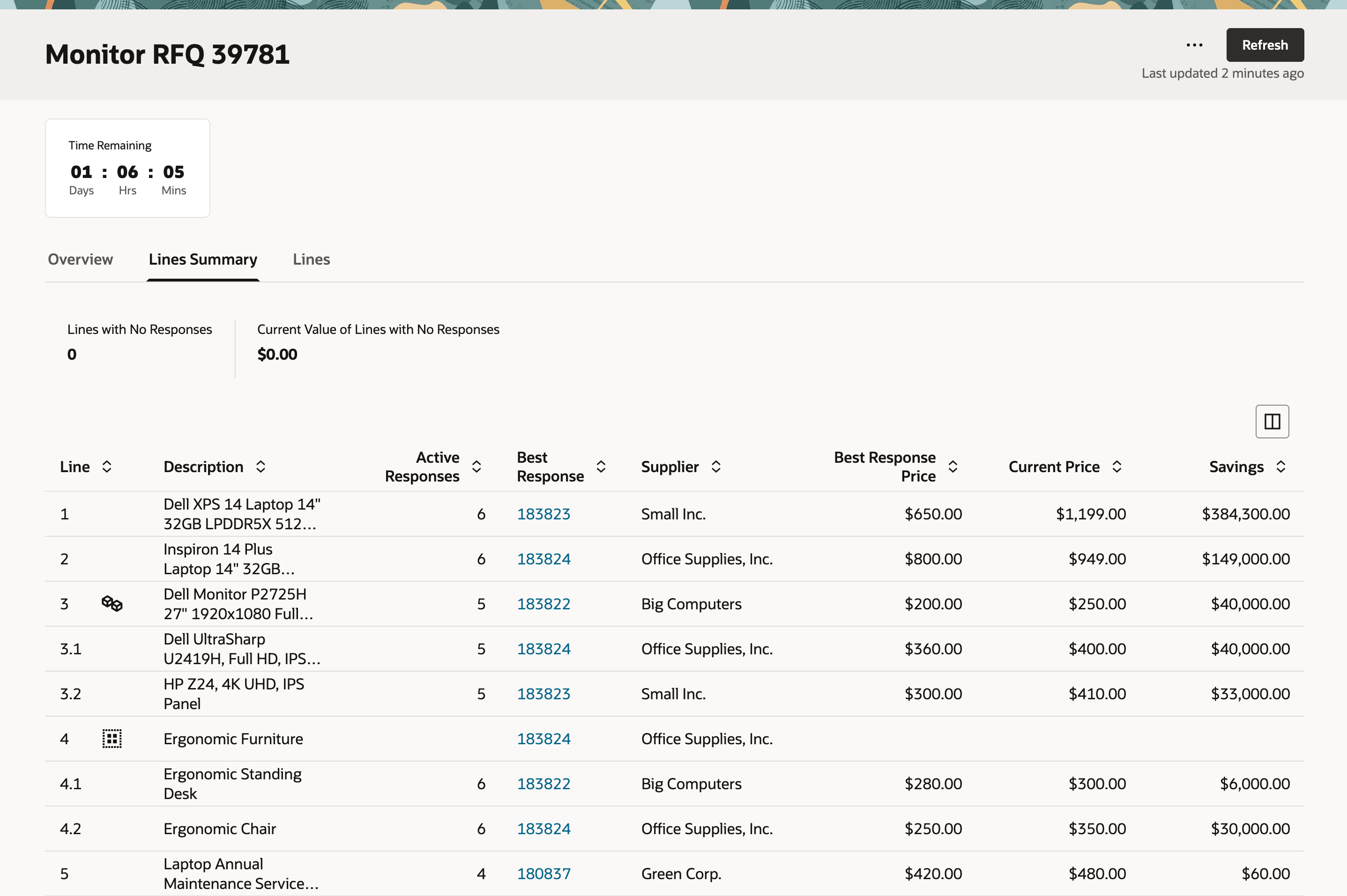 ネゴシエーションのモニターでの明細要約