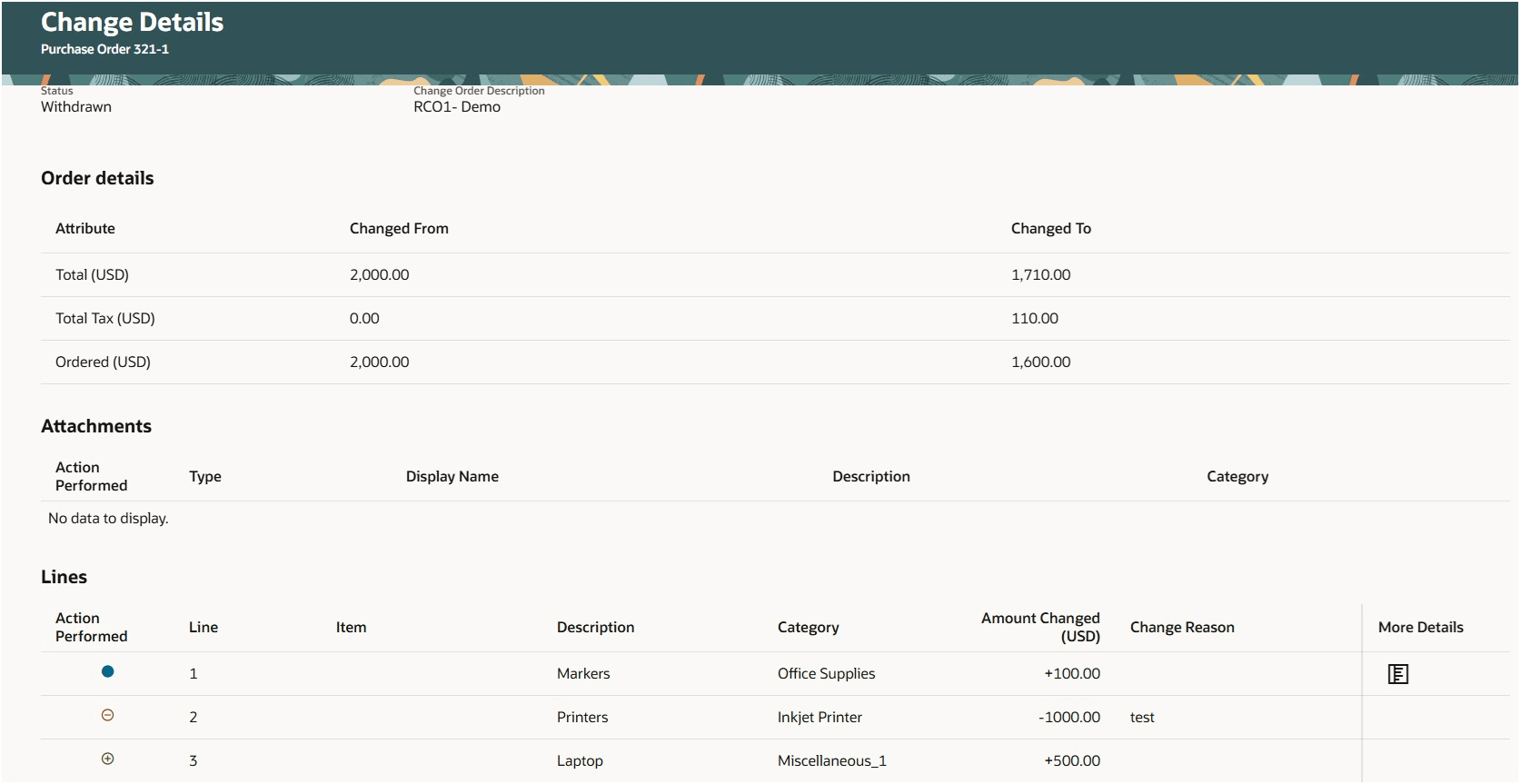 「変更詳細」ページで行われた変更のレビュー